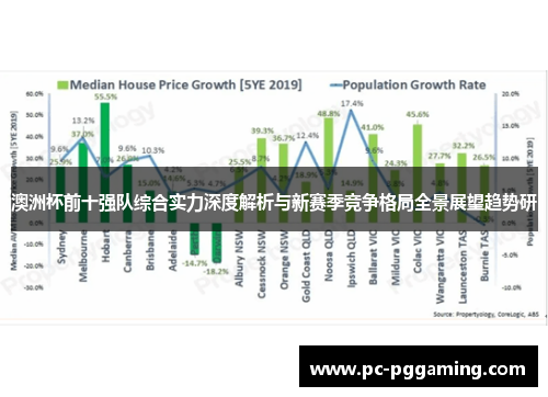 澳洲杯前十强队综合实力深度解析与新赛季竞争格局全景展望趋势研